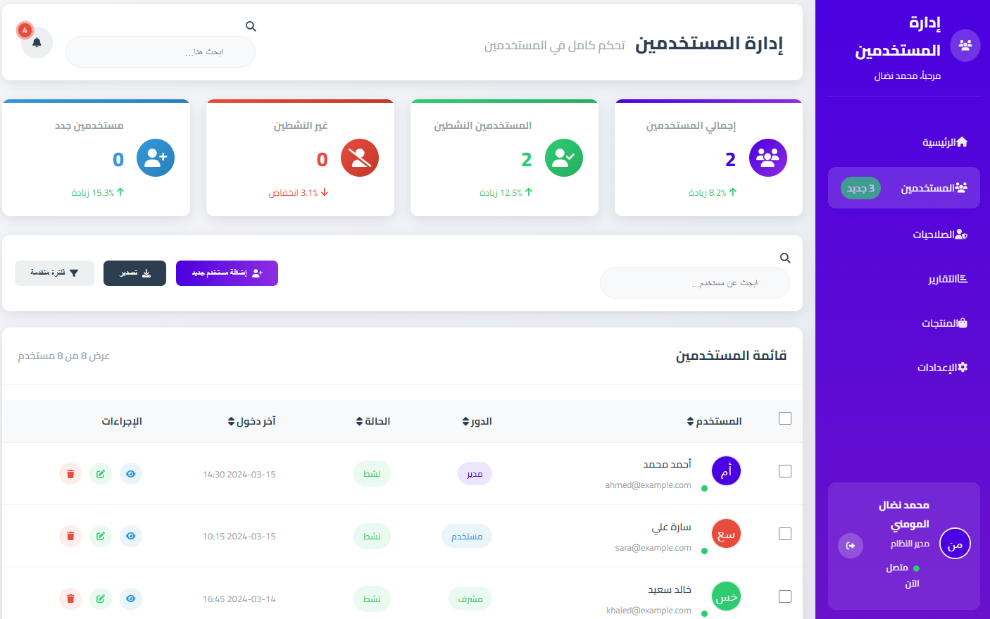Super Strike users management page